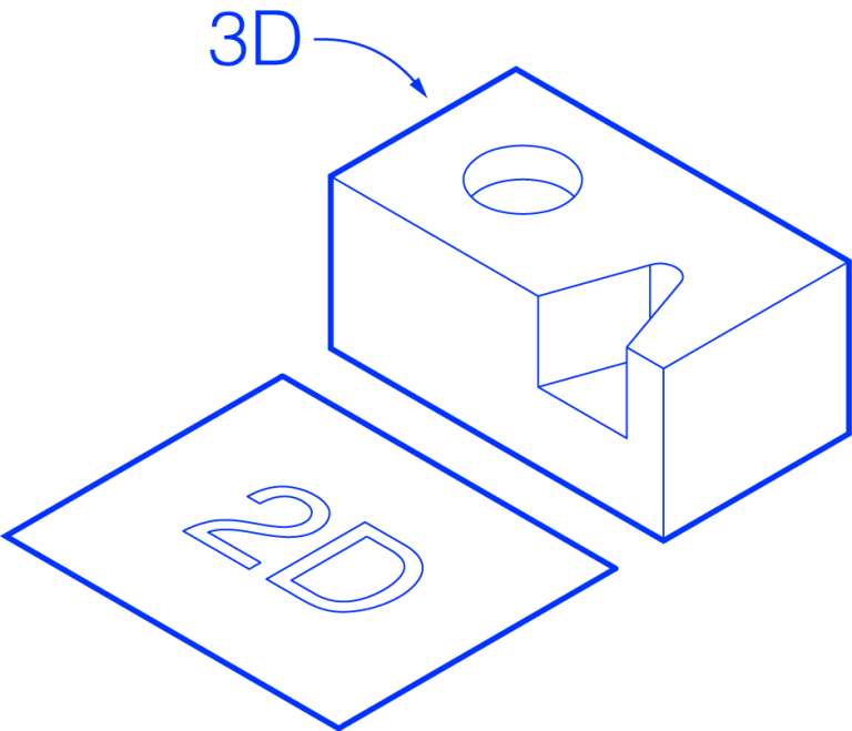 Can You Send Dxf Files To CNC Machine?