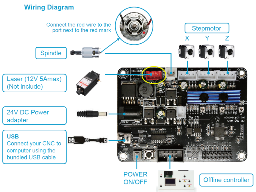 3018 pro wiring diagram 2