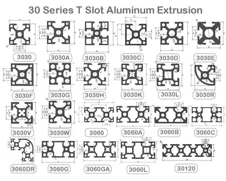 What Are The Different Sizes Of Aluminum Extrusions?