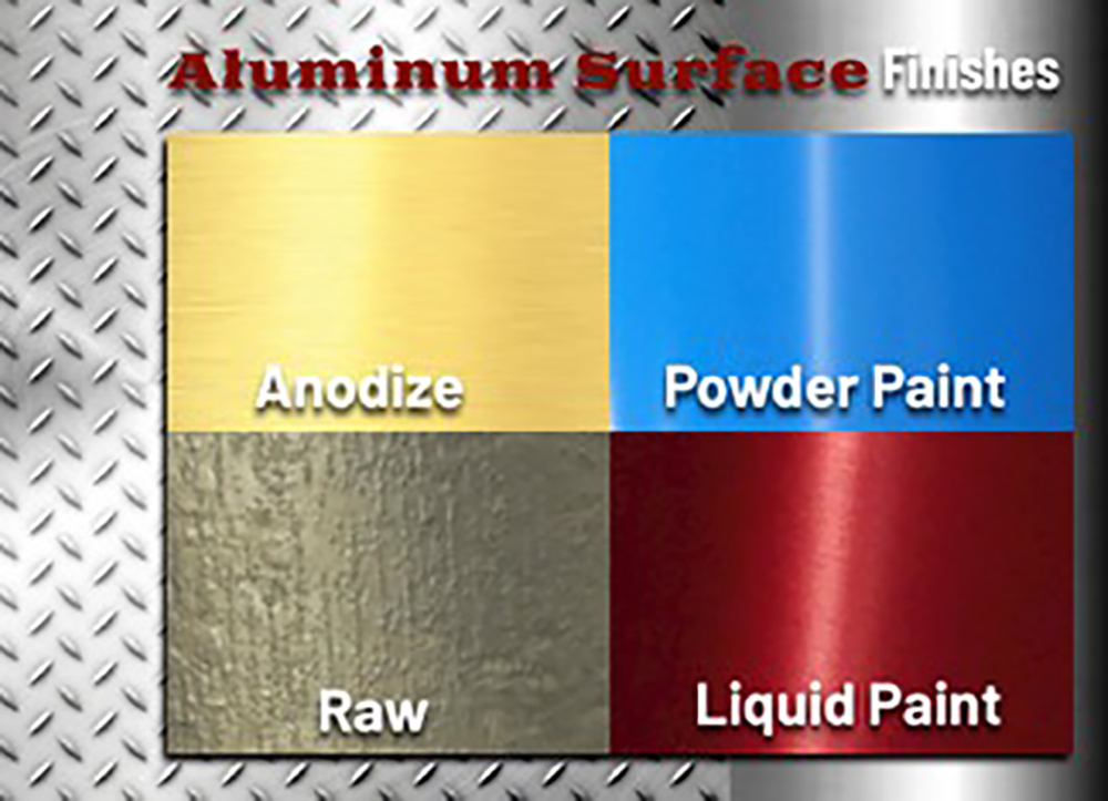 AluminumSurfaceFinishes 1