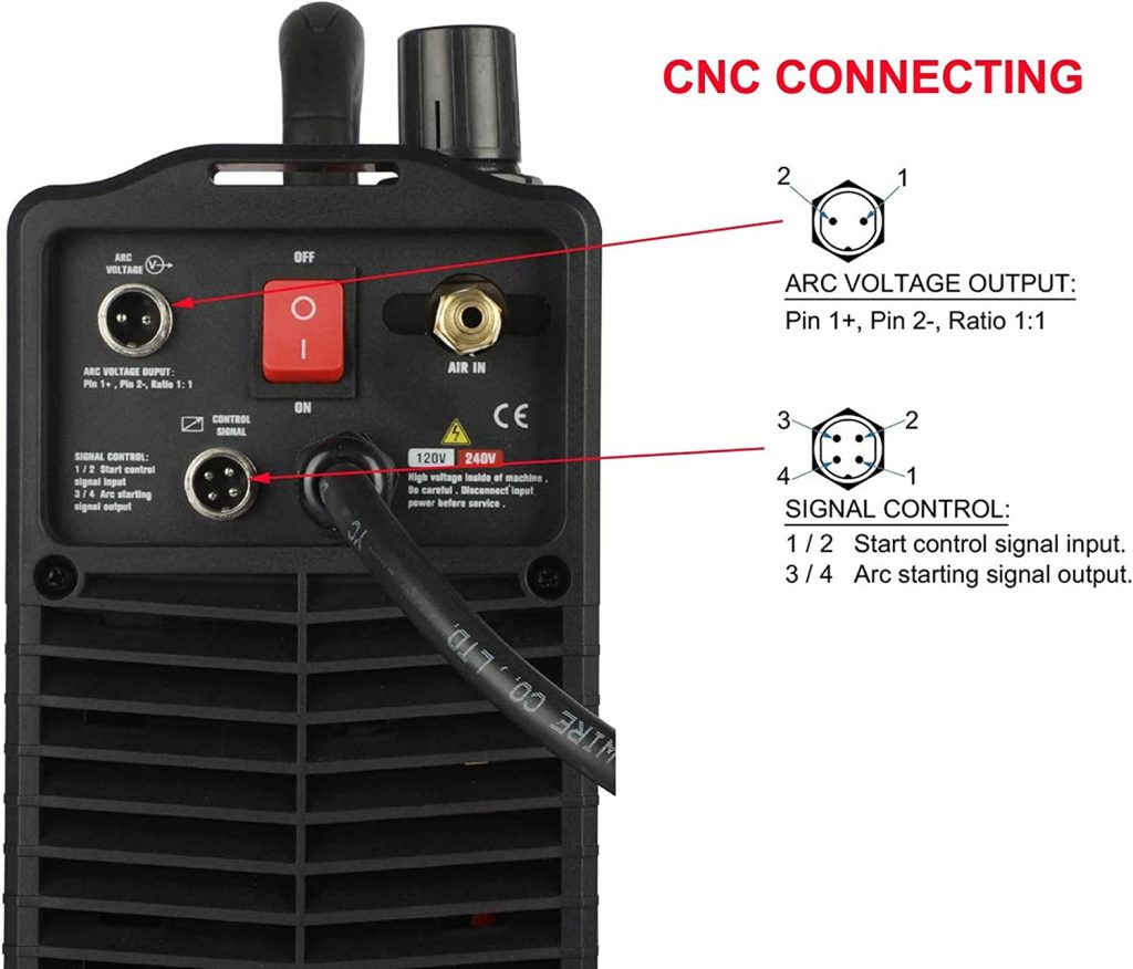 CNC Connector