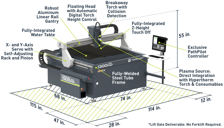 How Detail Can You Get With A CNC Plasma?
