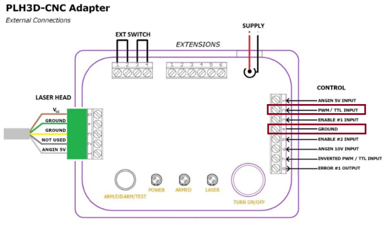 How To Add Laser To CNC Machine WinCNC?