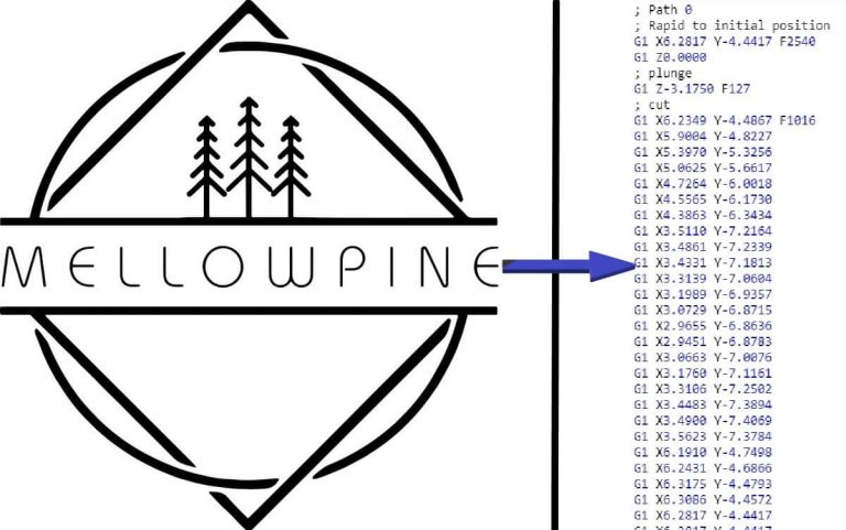 How To Turn A Svg In To CNC G Code? 5 SVG to G code 1