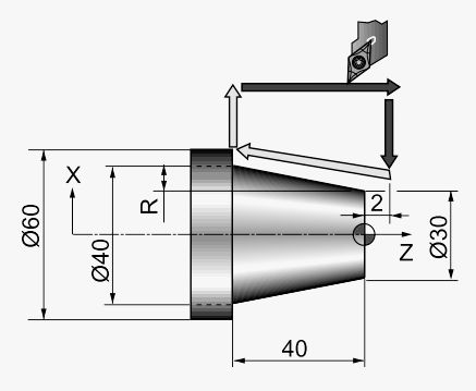 Taper Turning with G90 Modal Turning Cycle CNC Example Code