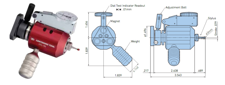 How To Find Center On CNC Lathe?