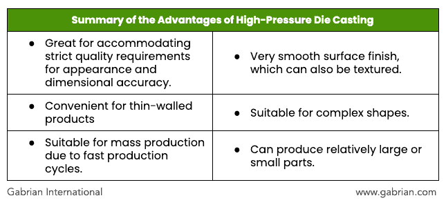 gabrian advantages high pressure die casting