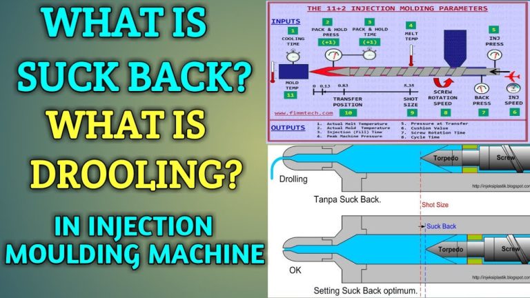 What Is Drooling In Injection Molding?