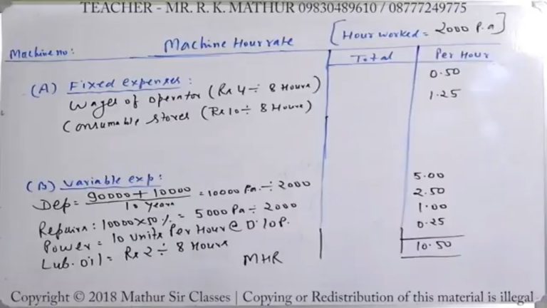 How To Calculate CNC Machining Cost Per Hour?
