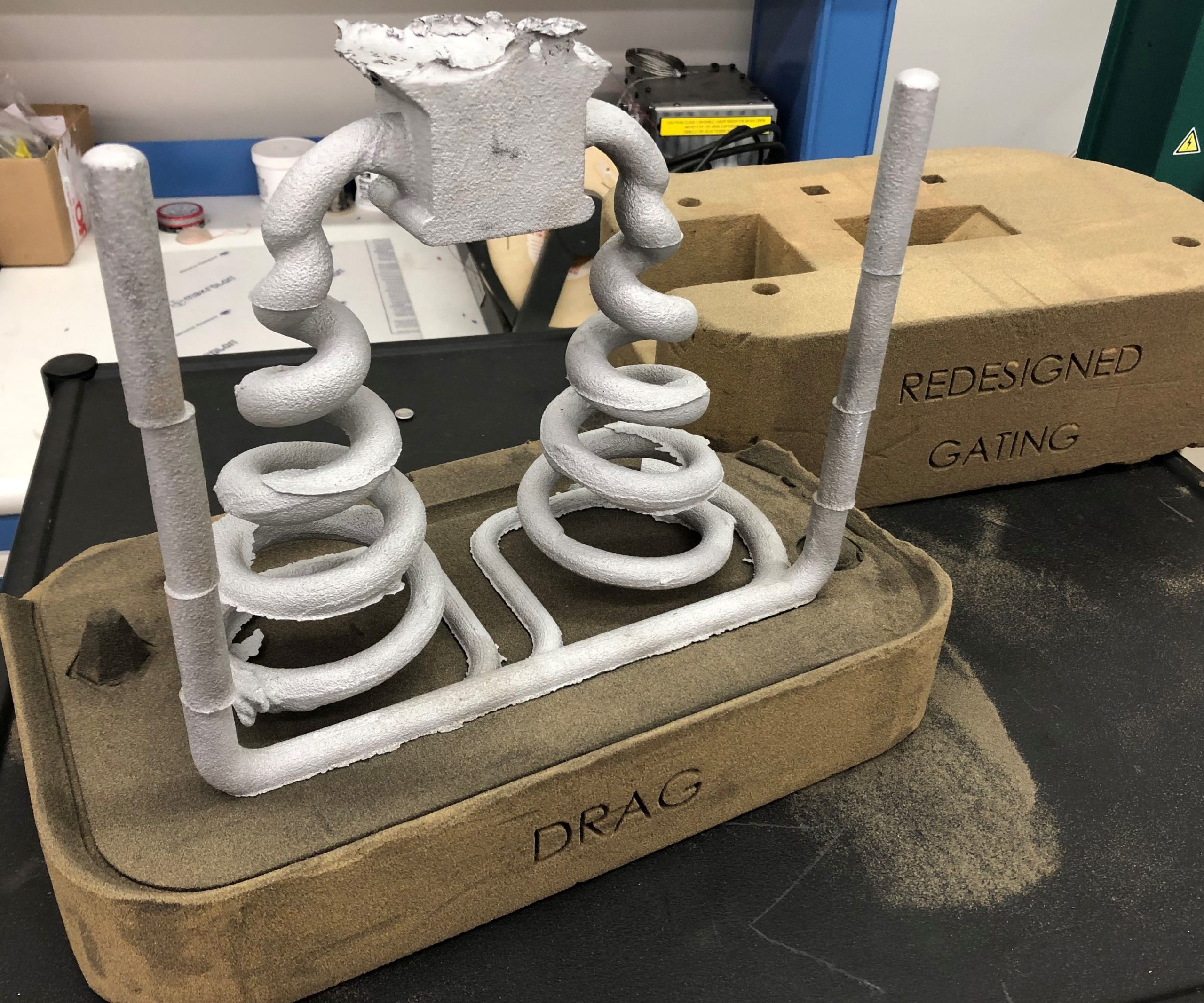 Is Casting Additive Manufacturing? Unity Manufacture