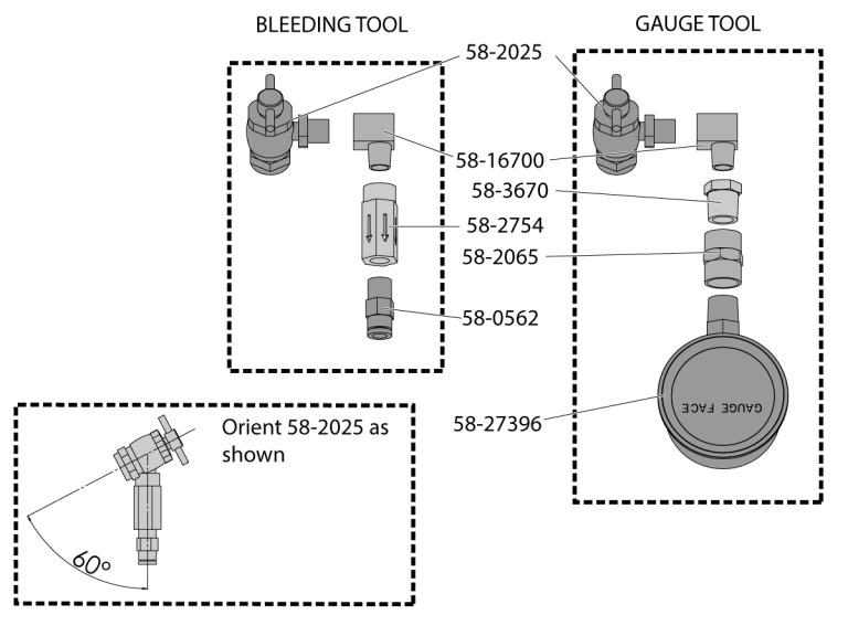 How To Bleed CNC Turning Brakes?