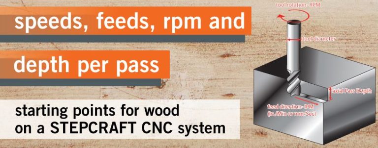 How Deep Can 1 8 CNC Mill Work?