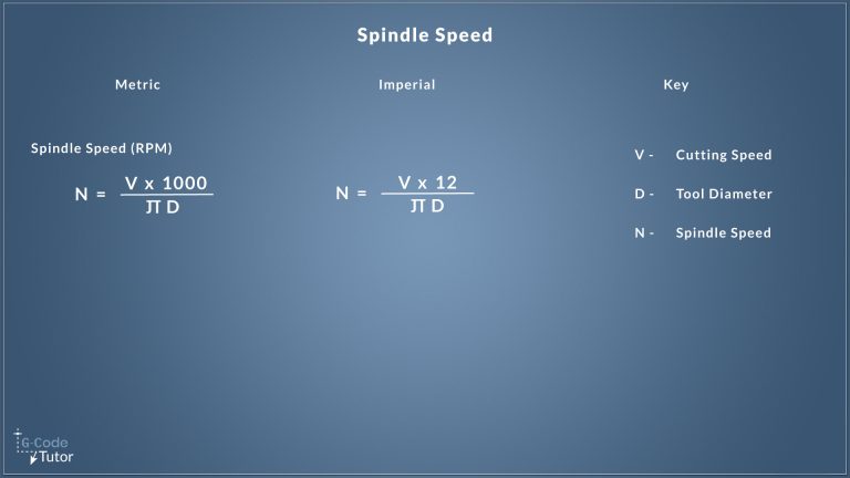 How To Calculate Rpm In CNC Turning?