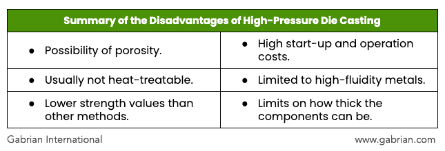 summary disadvantages high pressure die casting