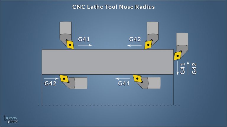 How To Use G41 And G42 In CNC Lathe?