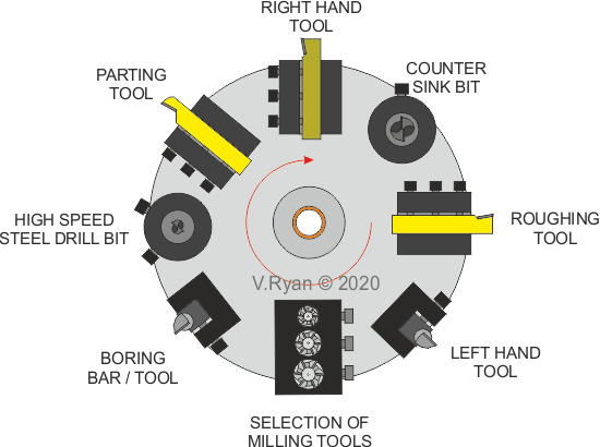 turret9a