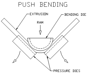 wp 08 bending 01