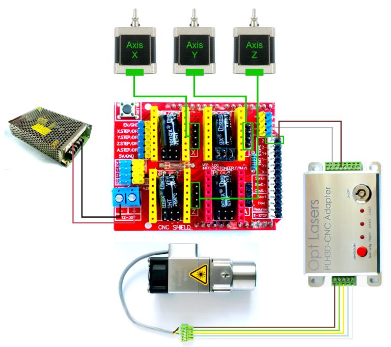How To Connect CNC Shield With Arduino?