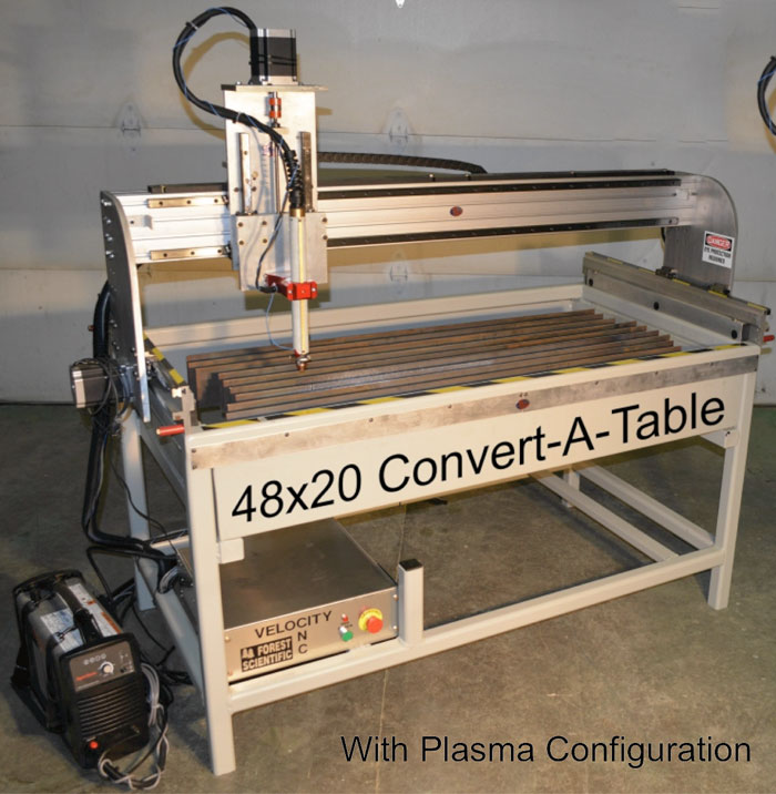 convert a table plasma