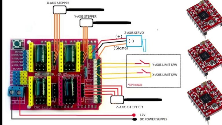 How To Connect Servo Motor To CNC Shield?