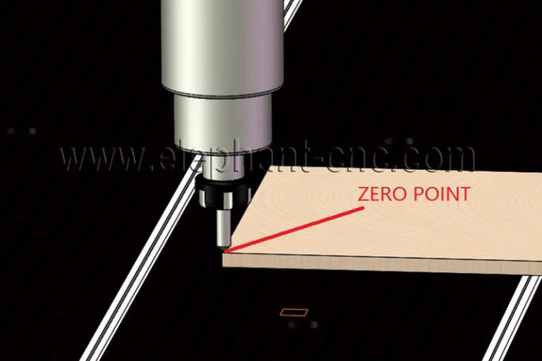 How Do You Set Work Part Zero On CNC Machine?