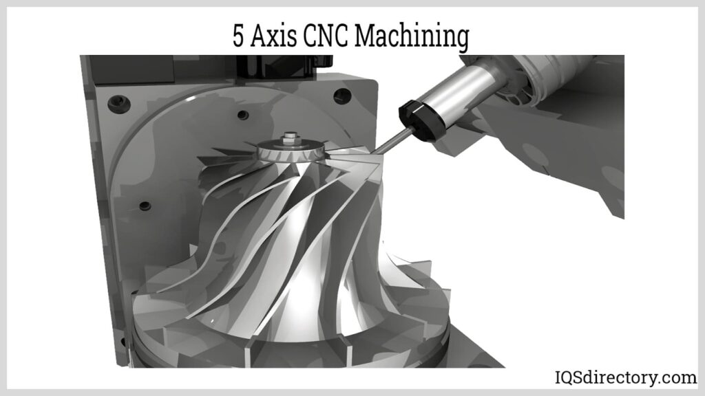 5 axis cnc machining