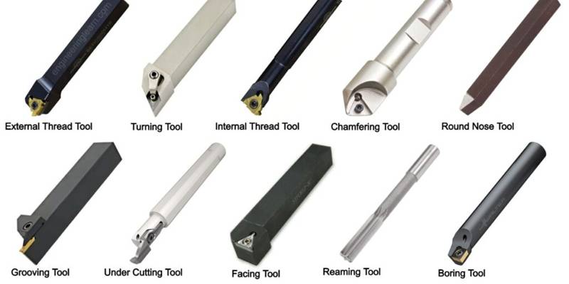 Turning Tools: Essential Equipment for Lathe Operations