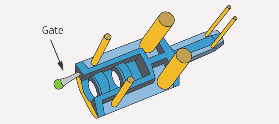 Ejector Pins: Function and Applications in Injection Molding