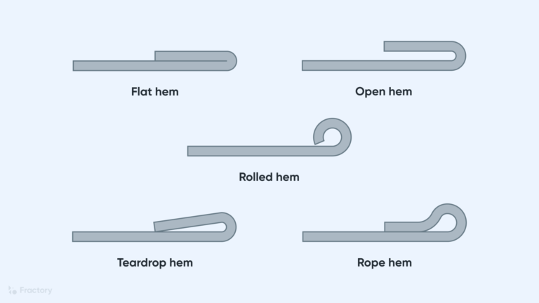 Hemming Tool: Techniques And Uses In Sheet Metal Fabrication