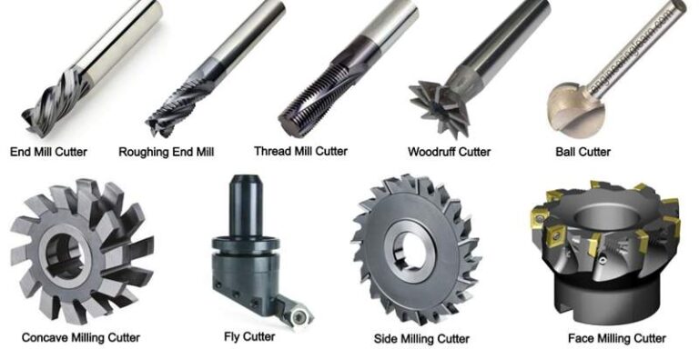 Milling Cutters: Tools For Precise Machining Operations