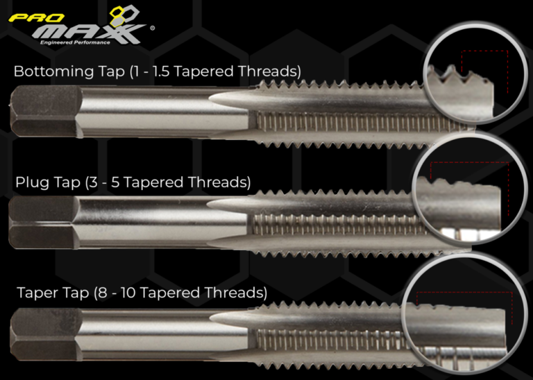 Taps For Threads: Choosing The Right Type