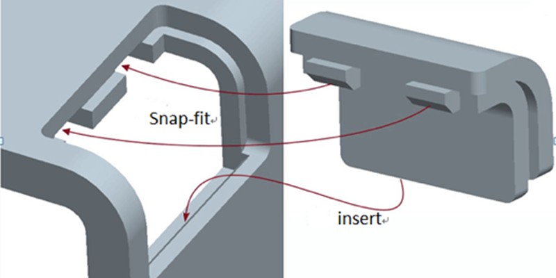 Snap Fittings: Fastening Solutions for Various Materials